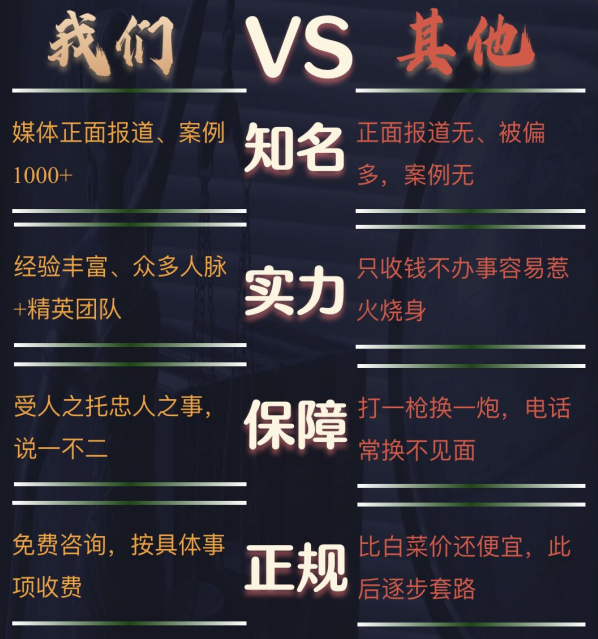迁安市私家调查公司的费用是多少